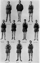 1924 Basketball Team