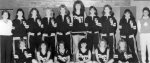 1988 Girls Basketball Team